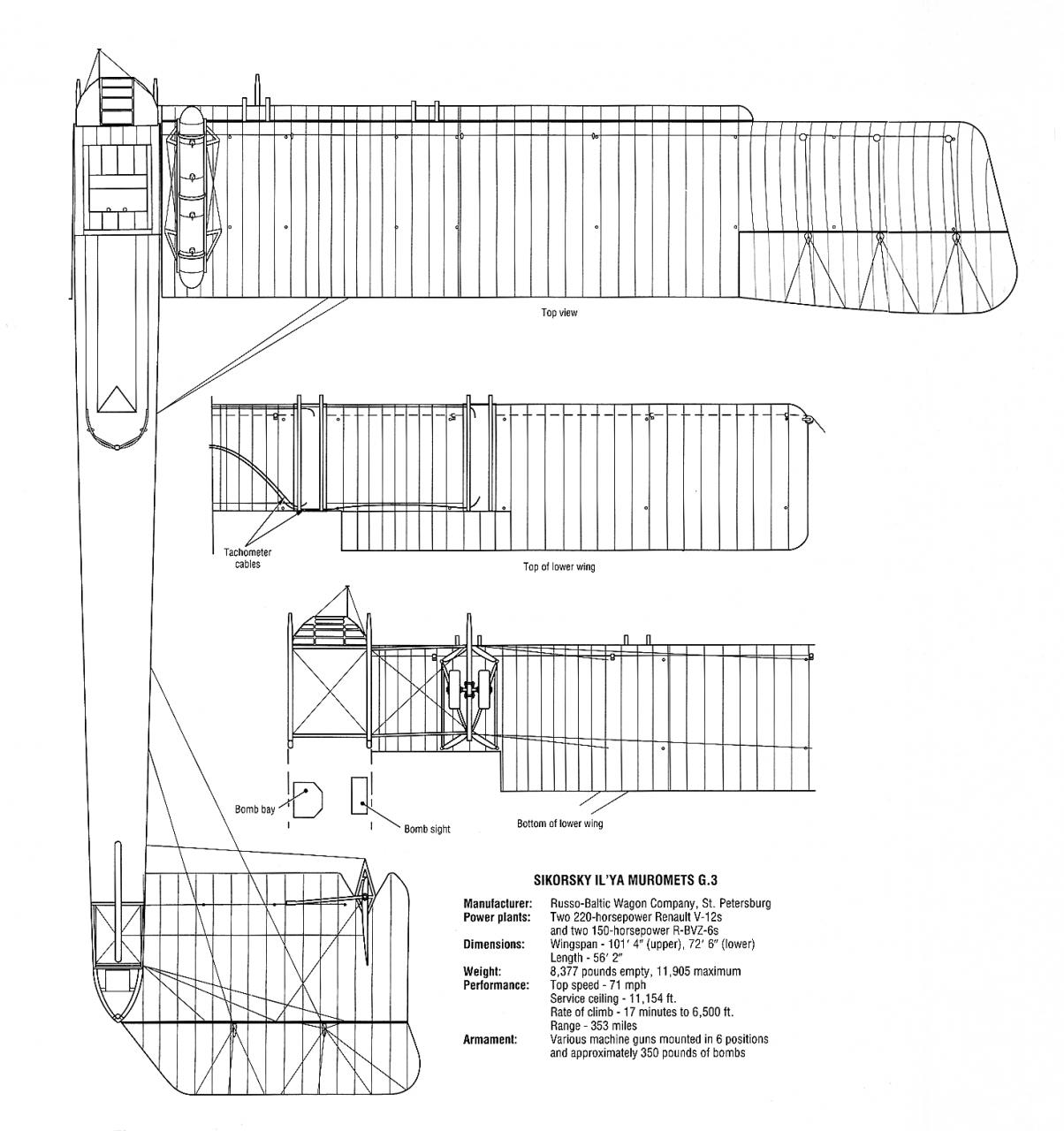 Name:  Sikorsky Il Ya Muromets G3 top copy.jpg
Views: 366
Size:  164.9 KB